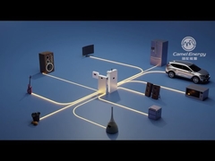 Ricerca della batteria del sistema di immagazzinamento dell'energia in Ceco?